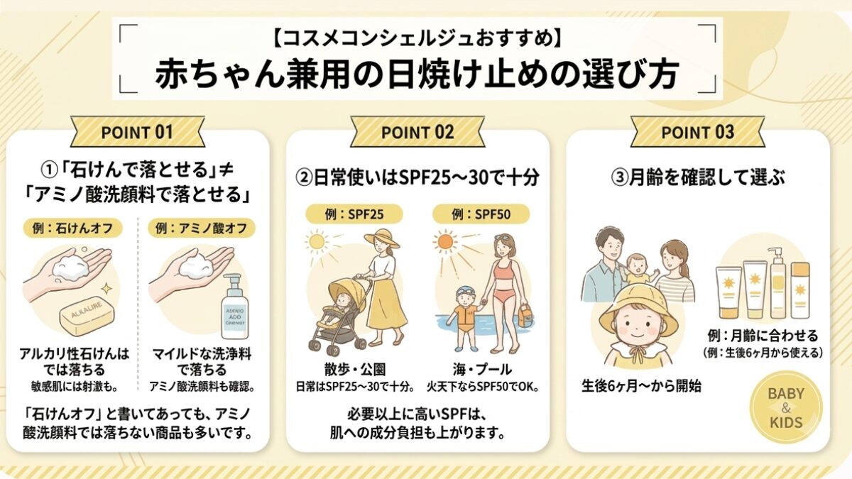 【コスメコンシェルジュおすすめ】赤ちゃんも使える日焼け止めの選び方