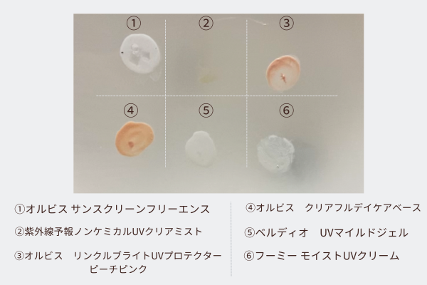 検証アイテム6つ日焼け止め