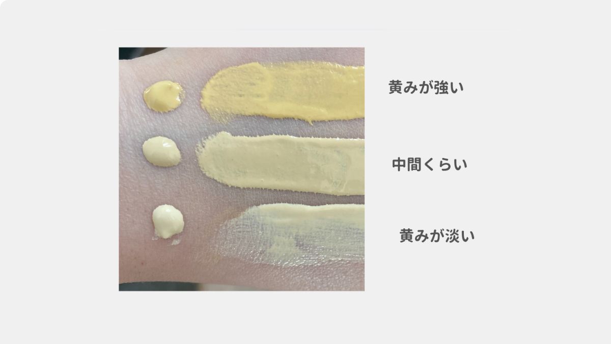 手の甲ににのせた濃淡を示すイエロー下地