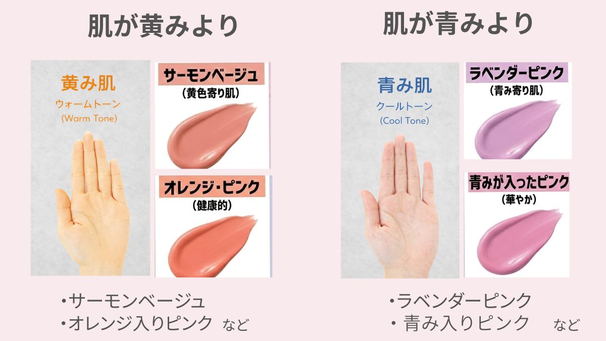 黄み肌と青み肌のピンク色選び見本