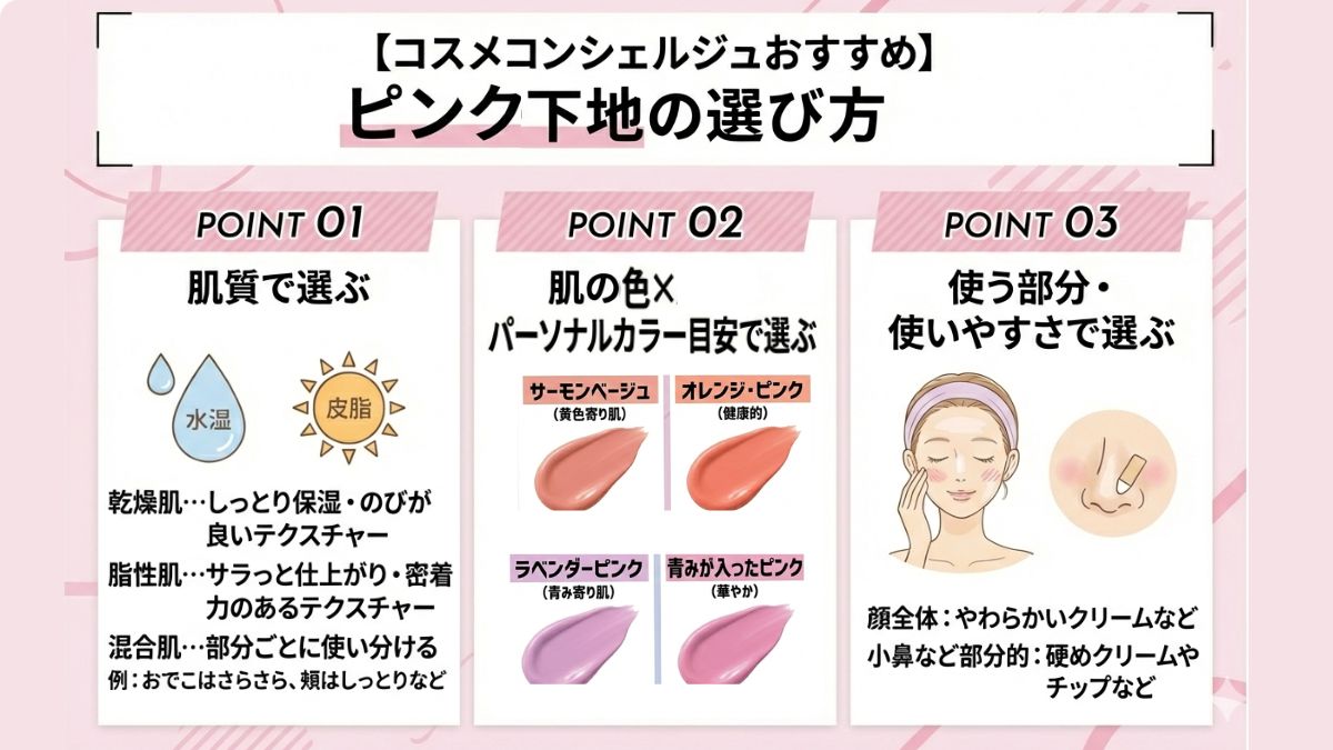 ピンク下地の選び方