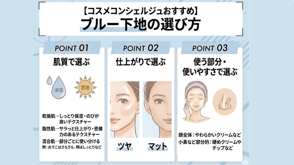 コスメコンシェルジュおすすめブルー下地の選び方