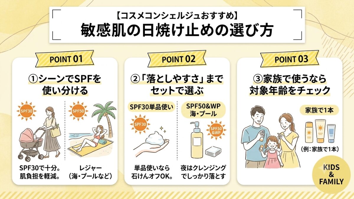 コスメコンシェルジュおすすめ敏感肌向け日焼け止めの選び方