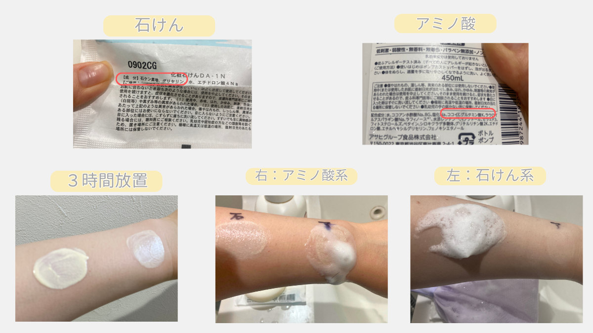 キュレル スキンリペアUVセラムを腕に3時間置き、石けん系・アミノ酸系の洗浄料で落とす検証の様子