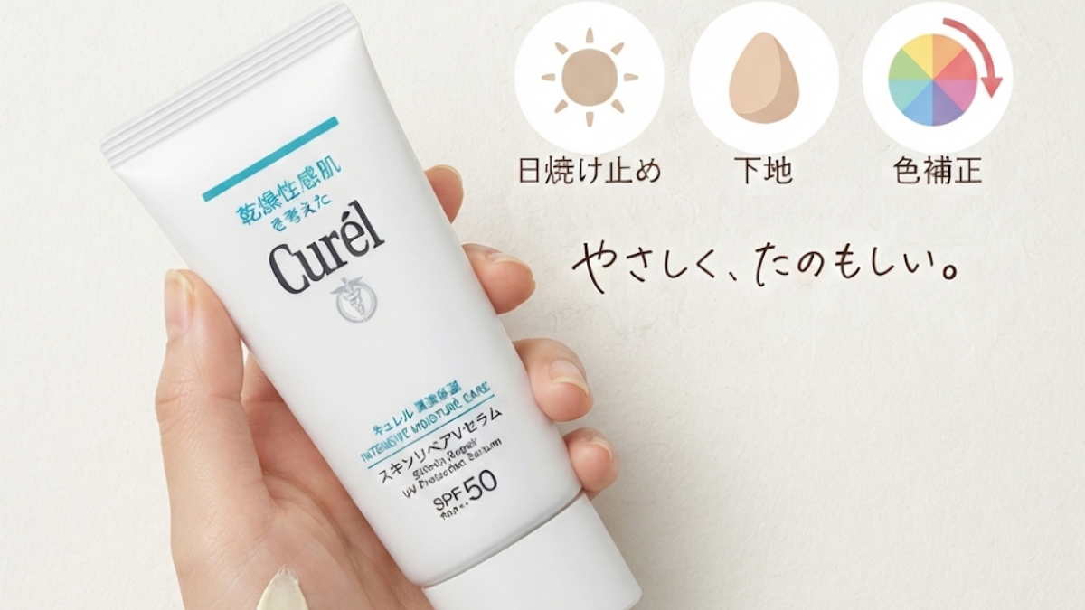キュレル 潤浸保湿 スキンリペアUVセラムSPF50の製品パッケージと機能アイコン