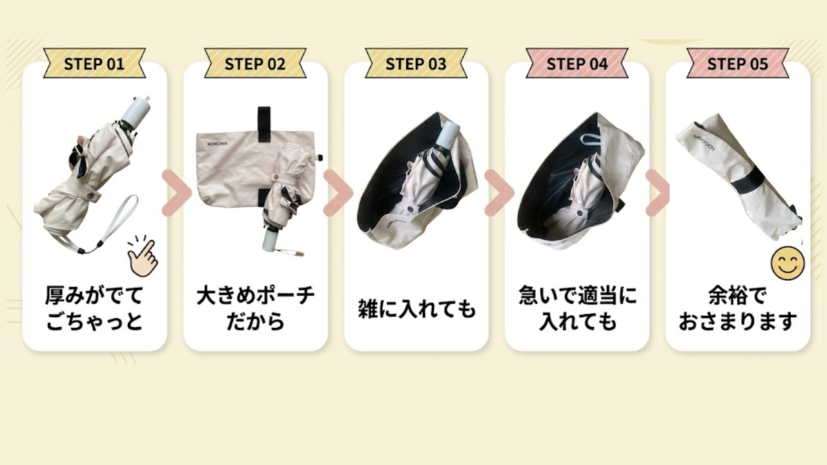 シェードプラスを畳んだ時の厚みとポーチ収納の様子