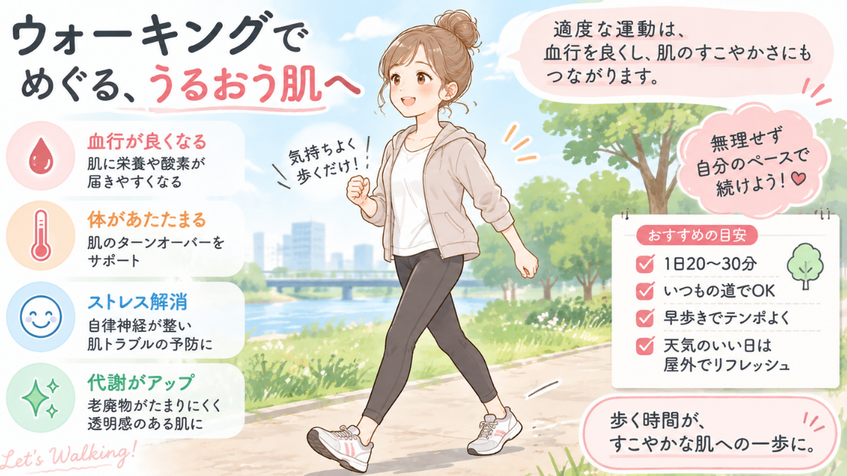 ウォーキングでめぐる、うるおう肌へ